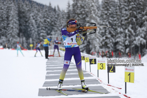PETRENKO Iryna