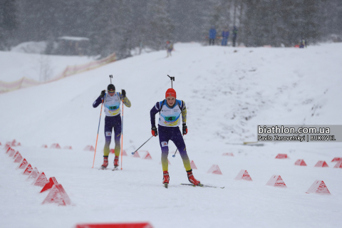 GORBASCHENKO Vladyslav