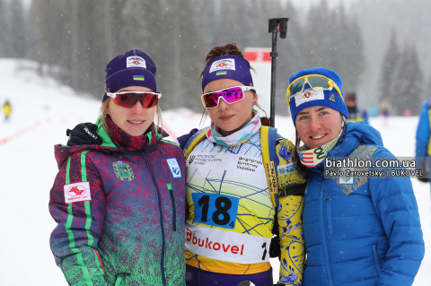 KOVALENKO Oksana, KYPIACHENKOVA Liubov, SVYNARENKO Kateryna