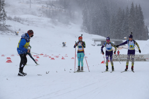 SYTNYK Yuriy, ZAVADA Evgeniy, PORTIANKO Ekaterina