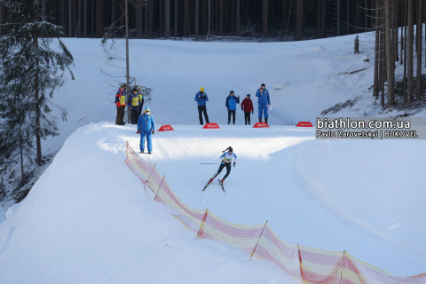 SVYNARENKO Kateryna