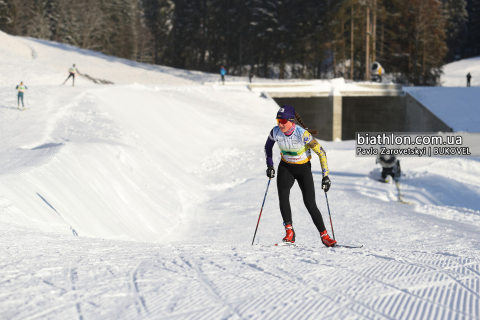 SKRYPKO Hanna