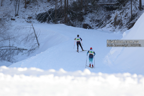 KOVALENKO Oksana, DRABYK Ivanna