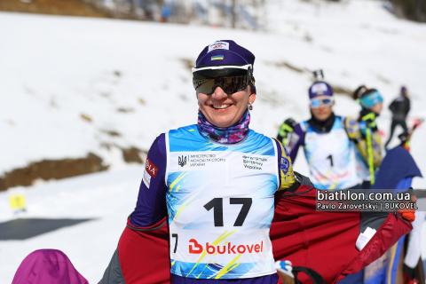 BILOSYUK Olena