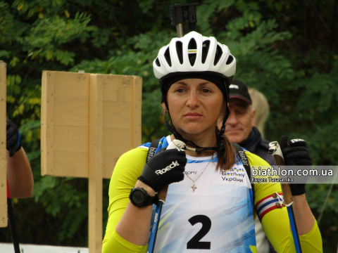 PETRENKO Iryna