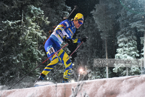 DUDCHENKO Anton