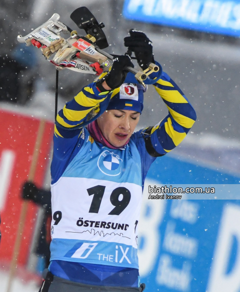 DZHIMA Yuliia