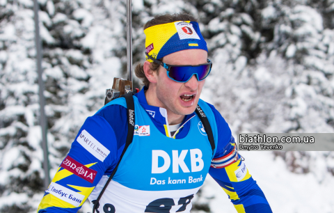 DUDCHENKO Anton