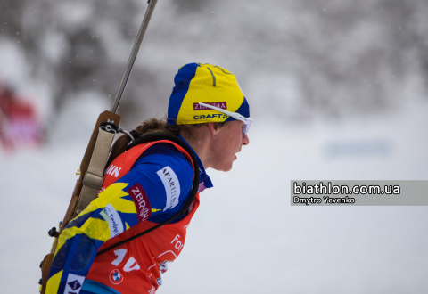 PETRENKO Iryna