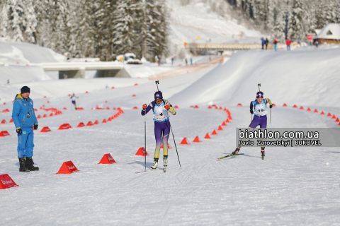 SKRYPKO Hanna, USENKO Oleksandra