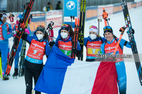 CHEVALIER ANAIS-BOUCHET, CHEVALIER Chloe, BRAISAZ-BOUCHET Justine, SIMON Julia