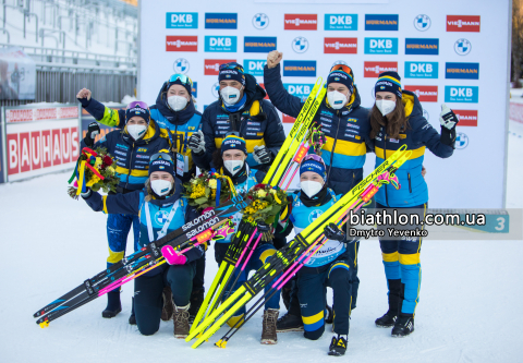 GESTBLOM (PERSSON) Linn, OEBERG Hanna, OEBERG Elvira Karin