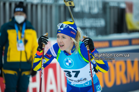 DZHIMA Yuliia