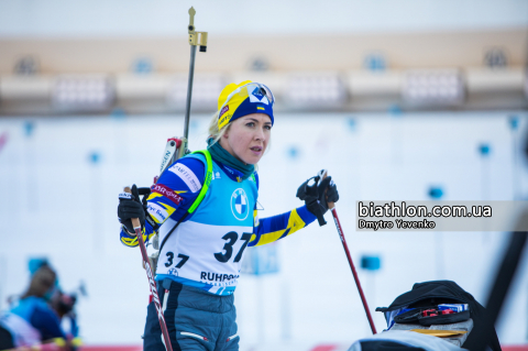 DZHIMA Yuliia