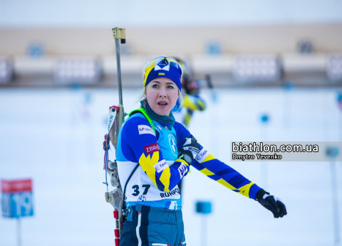 DZHIMA Yuliia