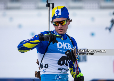 DUDCHENKO Anton