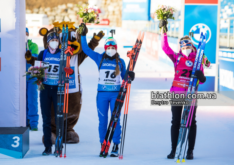 WIERER Dorothea, EGAN Clare, DAVIDOVA Marketa