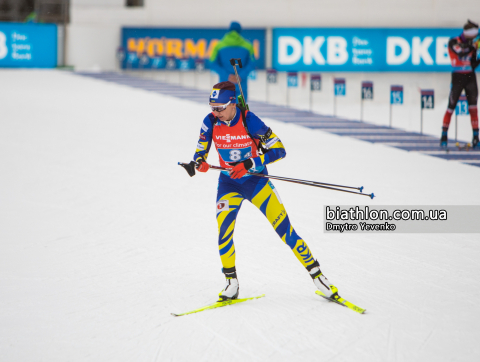 BILOSYUK Olena