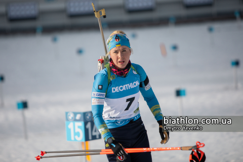 DZHIMA Yuliia