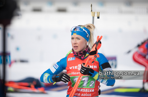 DZHIMA Yuliia