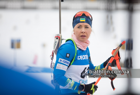 DZHIMA Yuliia