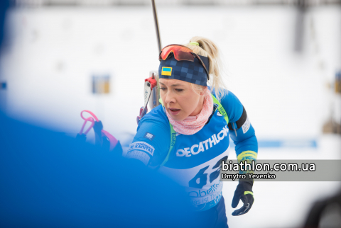 DZHIMA Yuliia