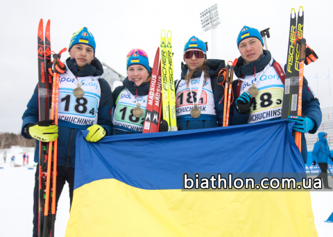 HORODNA Olena, MERKUSHYNA Oleksandra, KHMIL Mikhailo, BORKOVSKI Bogdan