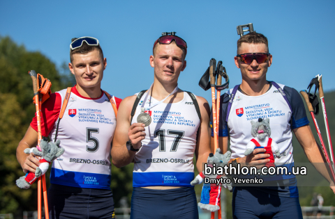 KINASH Stepan, MANDZYN Vitalii, SUPRUN Serhiy