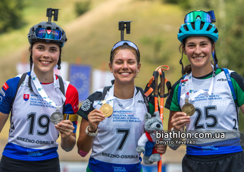 KAPUSTOVA Ema, DIMITROVA Valentina, HRISTOVA Lora