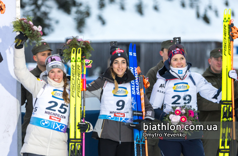 BRAISAZ-BOUCHET Justine, TANDREVOLD Ingrid Landmark, OEBERG Elvira Karin