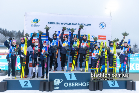 GESTBLOM (PERSSON) Linn, OEBERG Hanna, BRAISAZ-BOUCHET Justine, SIMON Julia, MAGNUSSON Anna, TANDREVOLD Ingrid Landmark, JEANMONNOT Lou, KNOTTEN Karoline Offigstad, CHAUVEAU Sophie , SKOGAN Marit Ishol, OEBERG Elvira Karin, ARNEKLEIV Juni