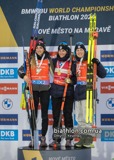 VITTOZZI Lisa, BRAISAZ-BOUCHET Justine, SIMON Julia