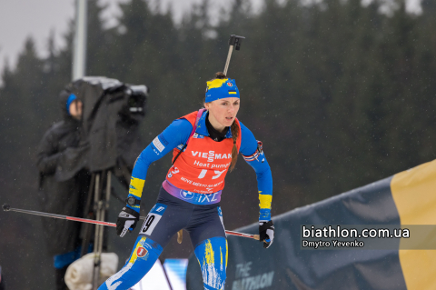PETRENKO Iryna