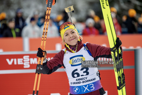 DZHIMA Yuliia