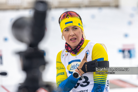 DZHIMA Yuliia