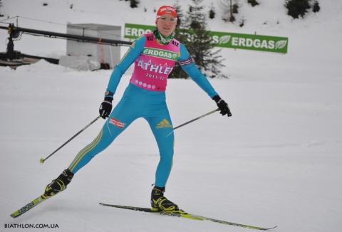 BILOSYUK Olena