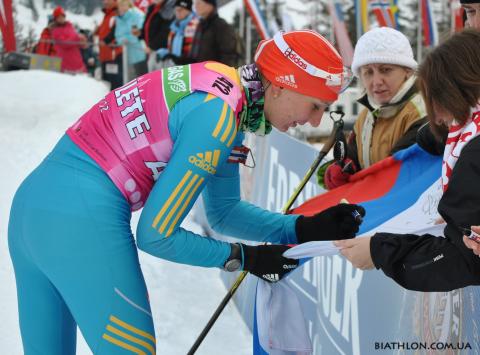 BILOSYUK Olena