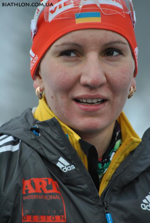 BILOSYUK Olena