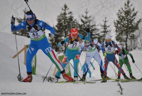 SEMERENKO Vita, EDER Mari, OBERHOFER Karin