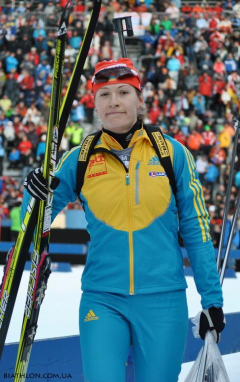 BURDYGA Natalya