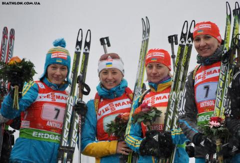 SEMERENKO Valj, SEMERENKO Vita, BILOSYUK Olena, BURDYGA Natalya