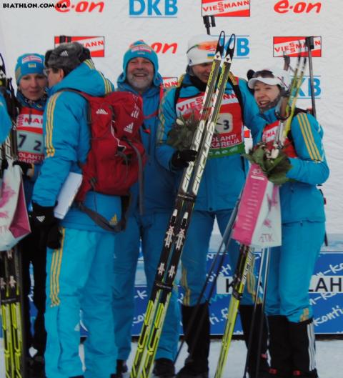 DERYZEMLYA Andriy, SEDNEV Serguei, BILOSYUK Olena, BURDYGA Natalya