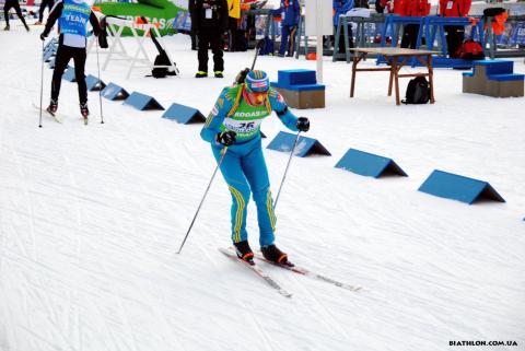 SEDNEV Serguei
