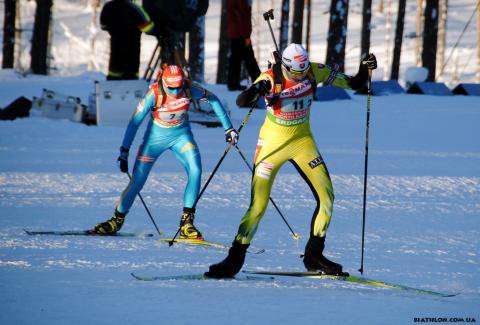 KUZMINA Anastasia, BILOSYUK Olena