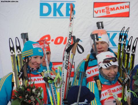 DERYZEMLYA Andriy, SEDNEV Serguei, BILOSYUK Olena, BURDYGA Natalya