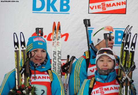 DERYZEMLYA Andriy, BILOSYUK Olena, BURDYGA Natalya