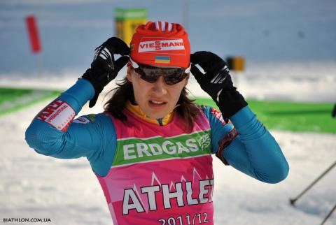 BURDYGA Natalya