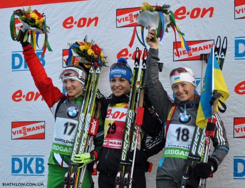 NEUNER Magdalena, SEMERENKO Vita, DOMRACHEVA Darya