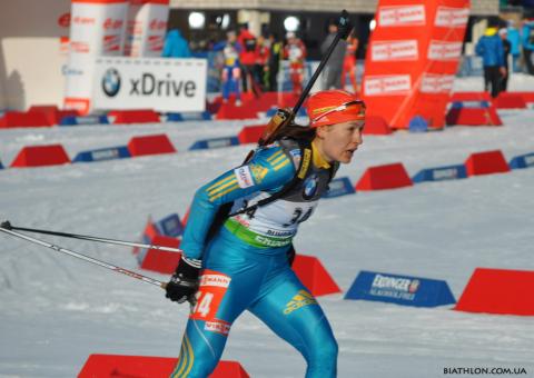 BURDYGA Natalya