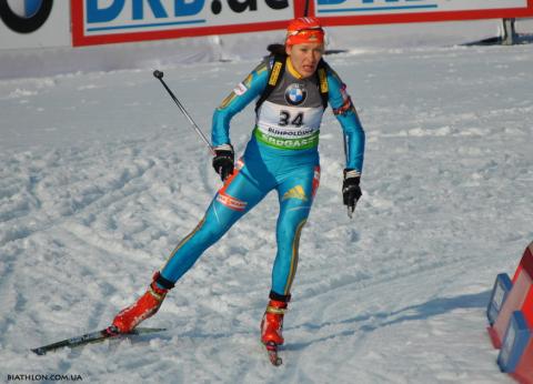 BURDYGA Natalya